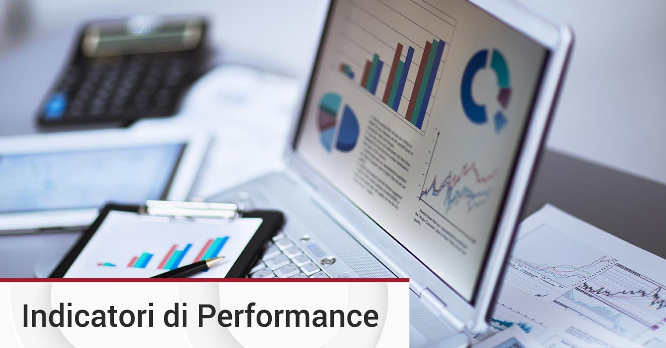 KPI-Aziendali